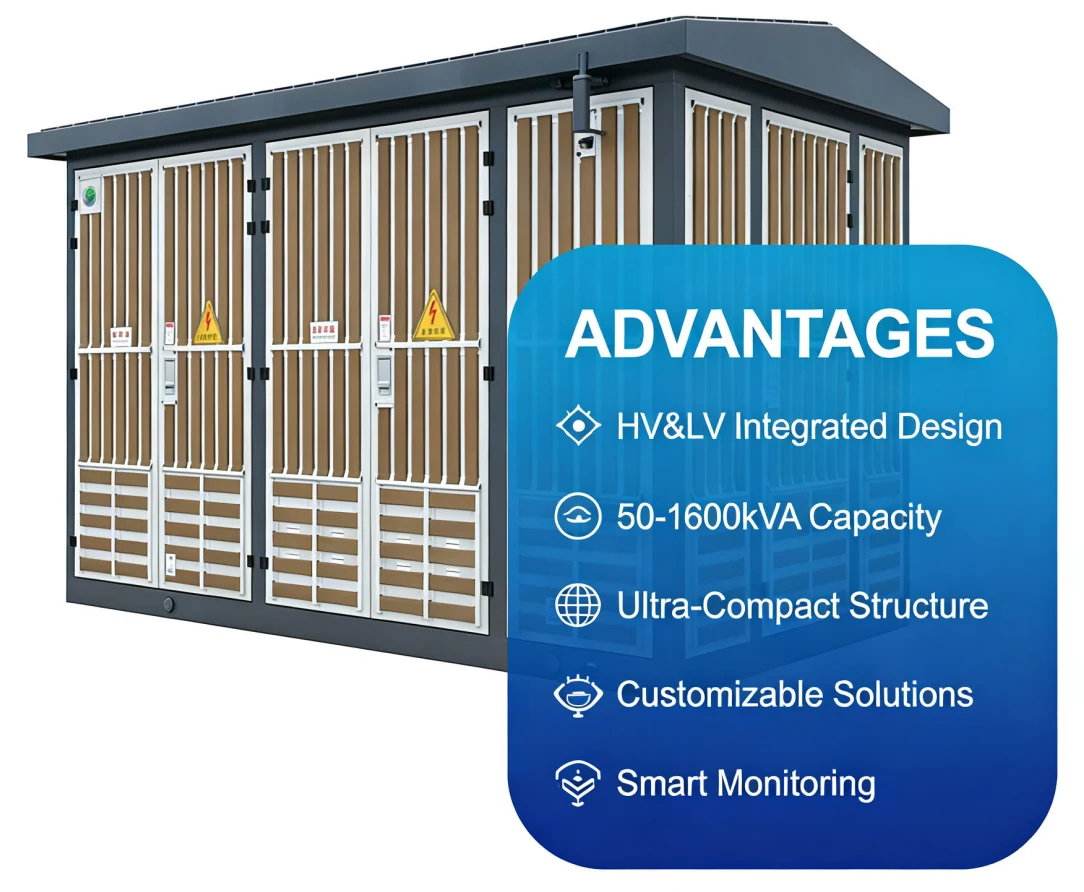 1250kVA European Box Type Substation
